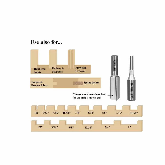 Diagram showing woodworking joints and uses for straight router bits, including rabbets, dadoes, grooves, and bit sizes.