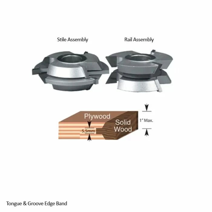Tongue and groove edge band cutter set with diagram for plywood and solid wood joints