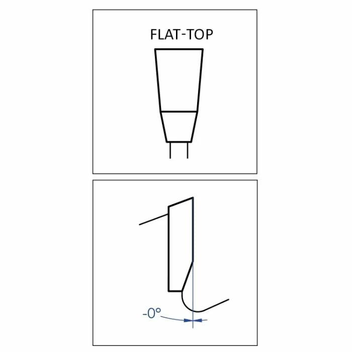 Flat-top saw blade tooth diagram with zero degree hook angle illustration