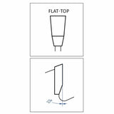 Flat-top saw blade tooth diagram with zero degree hook angle illustration