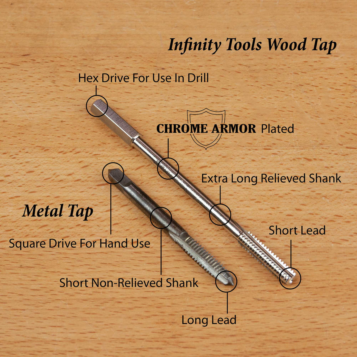 Wood tap vs metal tap comparison showing differences in drive, shank, lead, and plating features.