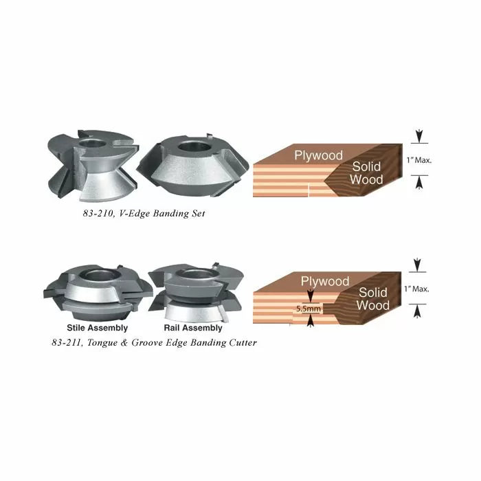 V-edge banding set and tongue and groove edge banding cutter with plywood and solid wood joinery diagrams.