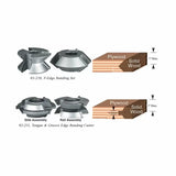V-edge banding set and tongue and groove edge banding cutter with plywood and solid wood joinery diagrams.