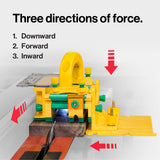 a diagram of a push block showing the directions of force applied to the board.