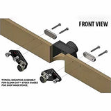 Clear-Cut stock guide mounting assembly diagram for shop-made router table fence